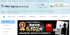 総合探偵社